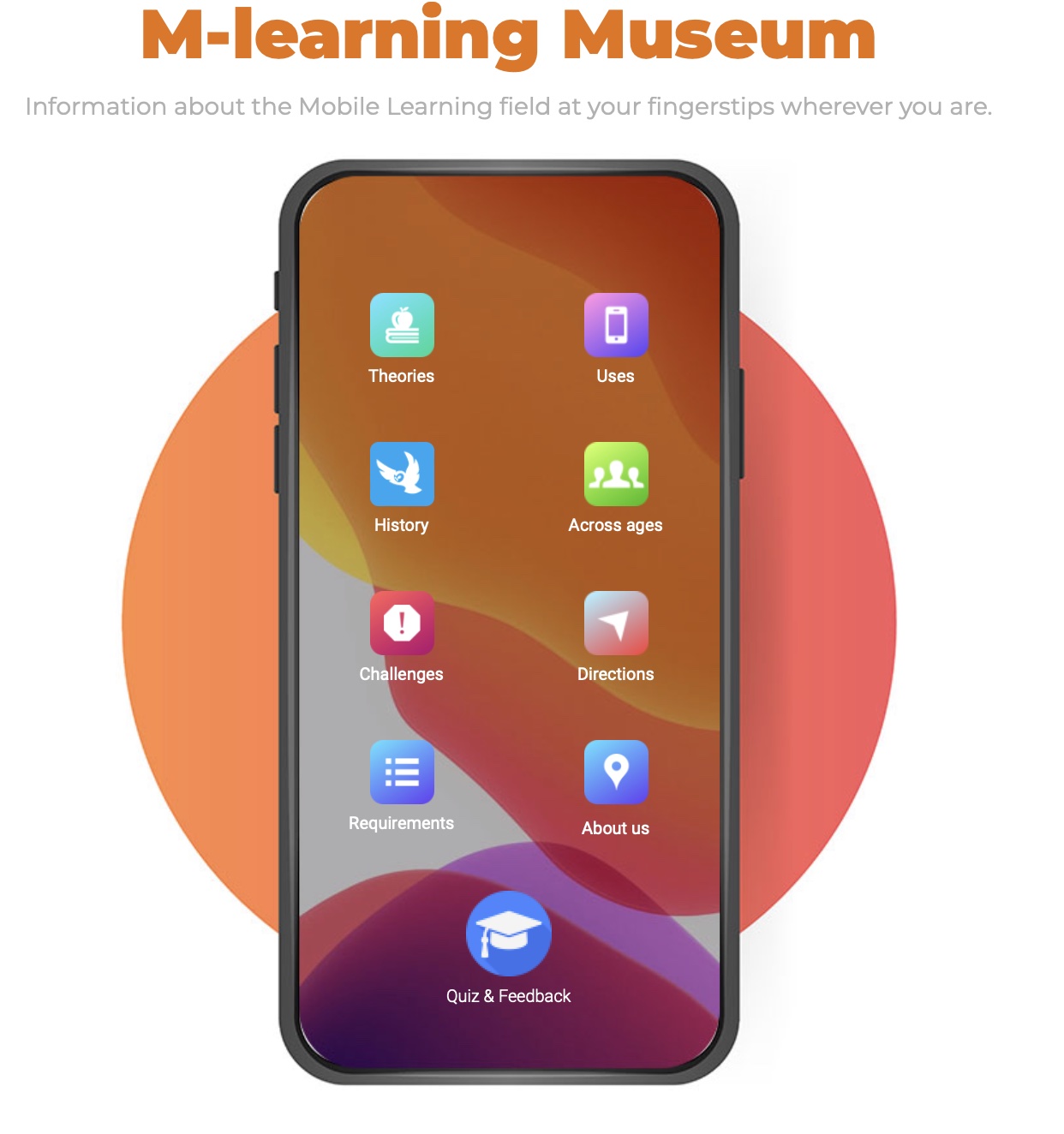 The landing page of the M-Learning Museum